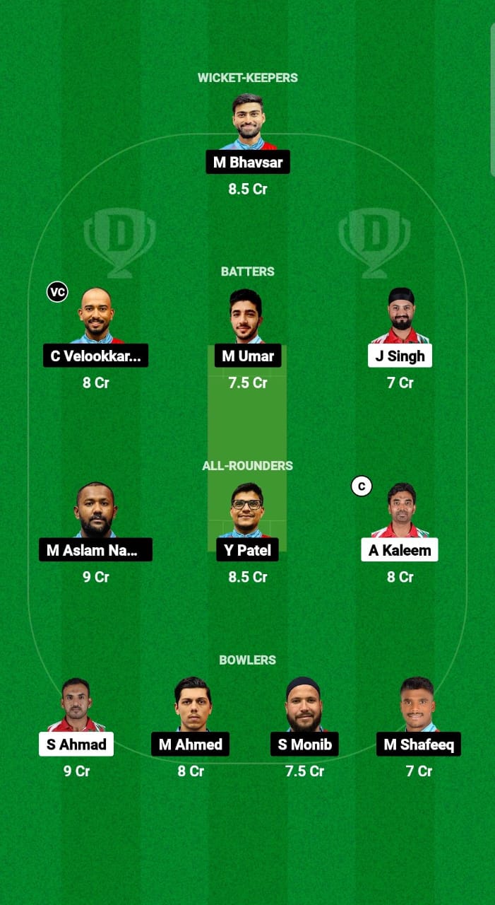 OMN vs KUW Dream11 Prediction Fantasy Cricket Tips Dream11 Team Gulf Cup T20I 2024 