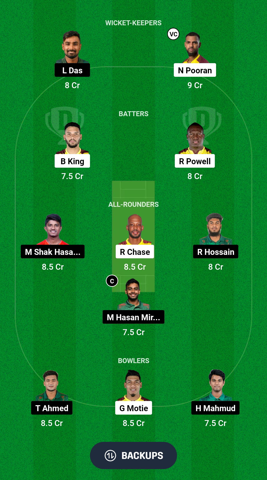 WI vs BAN Dream11 Prediction Fantasy Cricket Tips Dream11 Team Bangladesh Tour of West Indies 2024 