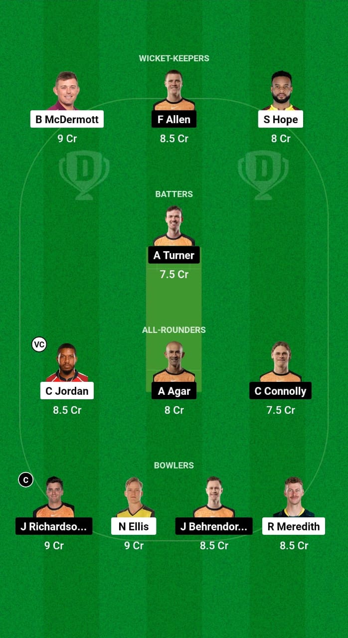 HUR vs SCO Dream11 Prediction Fantasy Cricket Tips Dream11 Team BBL 2024 