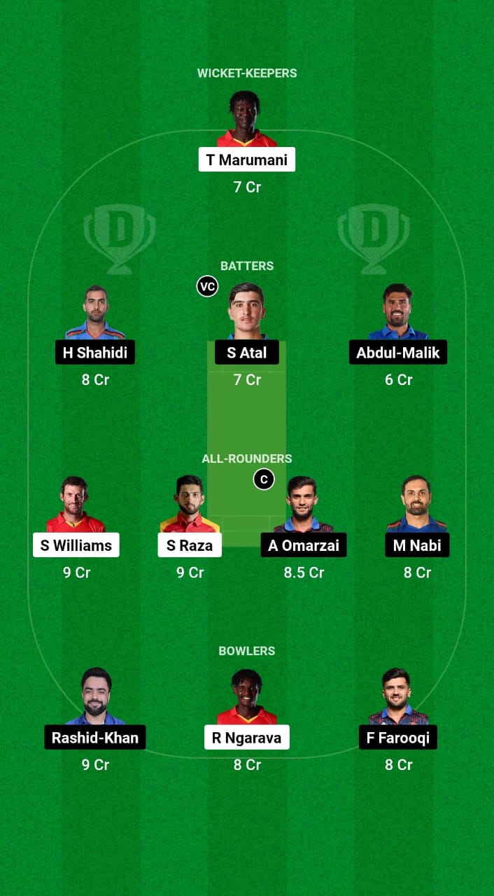 ZIM vs AFG Dream11 Prediction Fantasy Cricket Tips Dream11 Team Afghanistan Tour of Zimbabwe 2024 