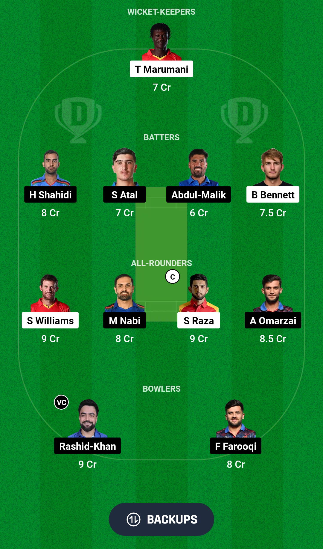 ZIM vs AFG Dream11 Prediction Fantasy Cricket Tips Dream11 Team Afghanistan Tour of Zimbabwe 2024 