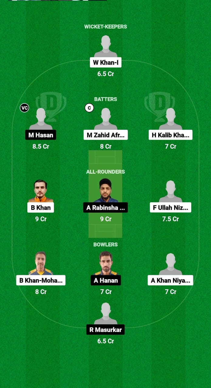 AS vs SAF Dream11 Prediction Fantasy Cricket Tips Dream11 Team Kuwait T20 Challengers Trophy 2024 