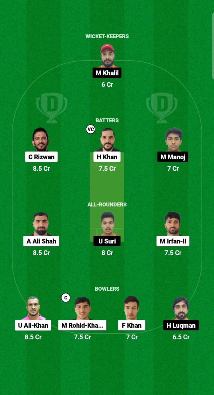 SHA vs EMR Dream11 Prediction Fantasy Cricket Tips Dream11 Team Emirates D10 2024 