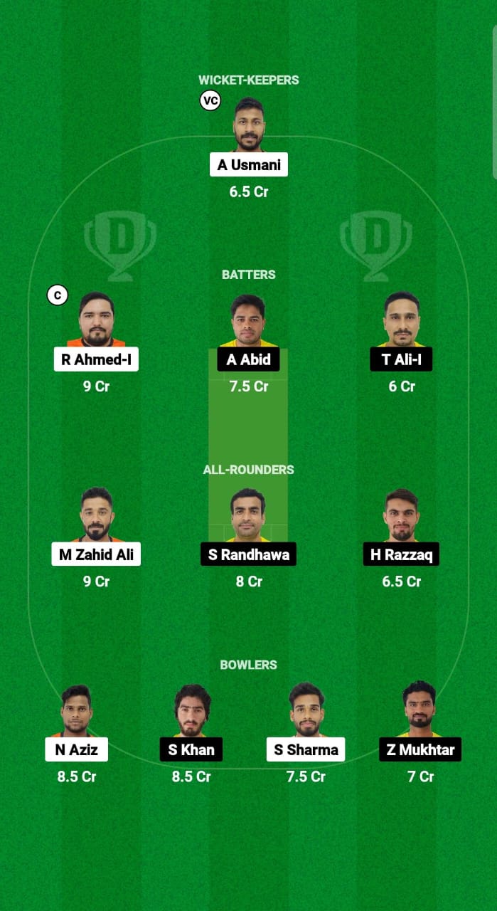 FUJ vs ABD Dream11 Prediction Fantasy Cricket Tips Dream11 Team Emirates D10 2024 