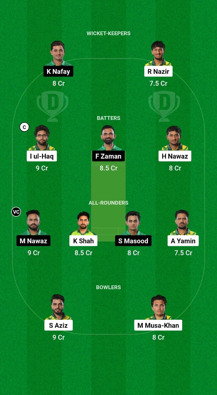 UMA vs NUR Dream11 Prediction Fantasy Cricket Tips Dream11 Team Champions T20 Cup 2024 