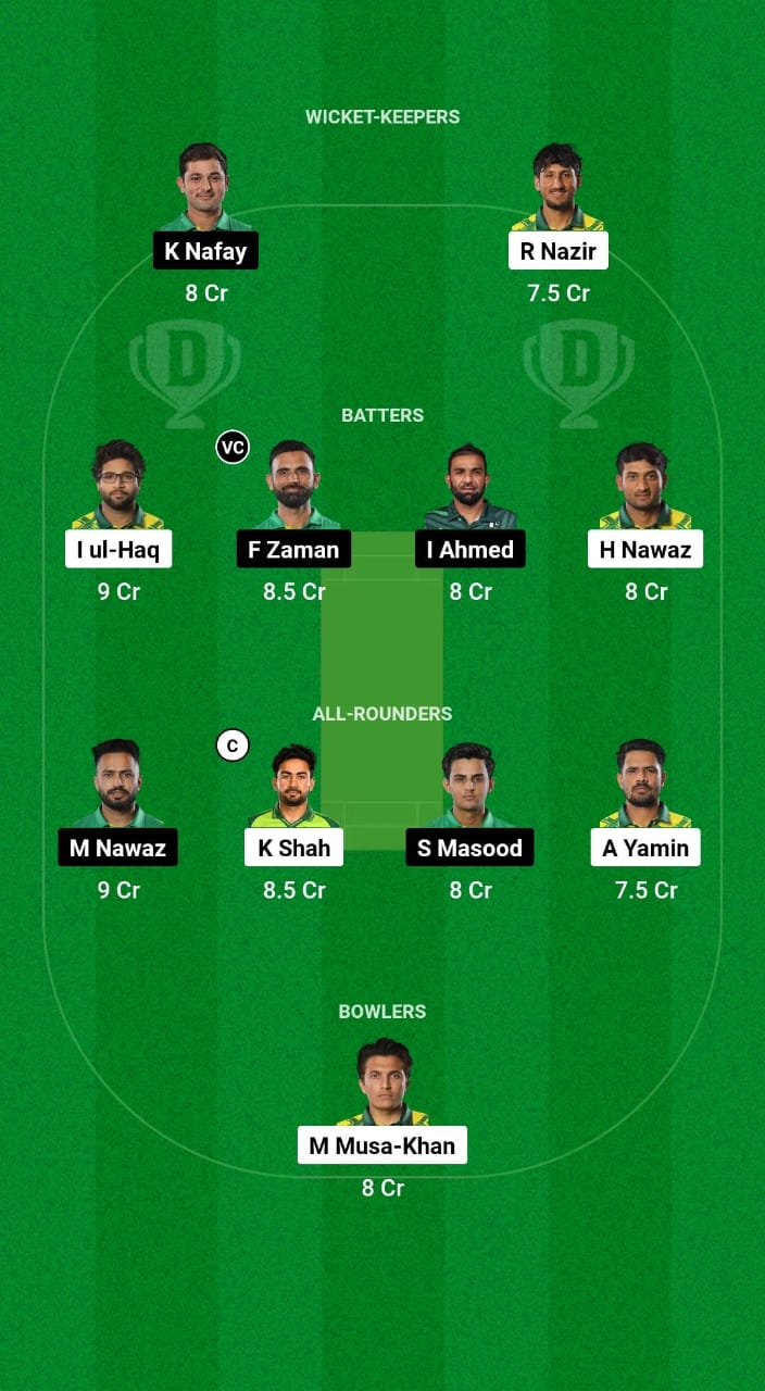 UMA vs NUR Dream11 Prediction Fantasy Cricket Tips Dream11 Team Champions T20 Cup 2024 