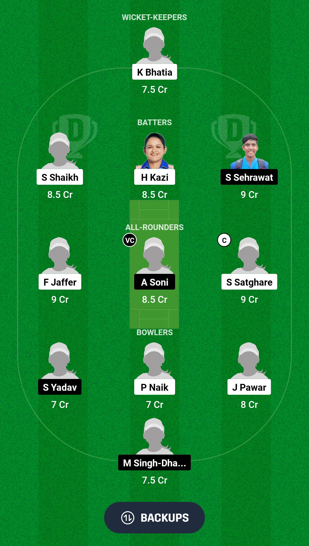 MUM-W vs DEL-W Dream11 Prediction Fantasy Cricket Tips Dream11 Team Women's Senior One Day Trophy 2024 