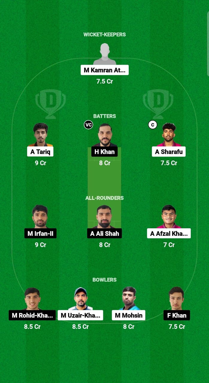 EMB vs SHA Dream11 Prediction Fantasy Cricket Tips Dream11 Team Emirates D10 2024 