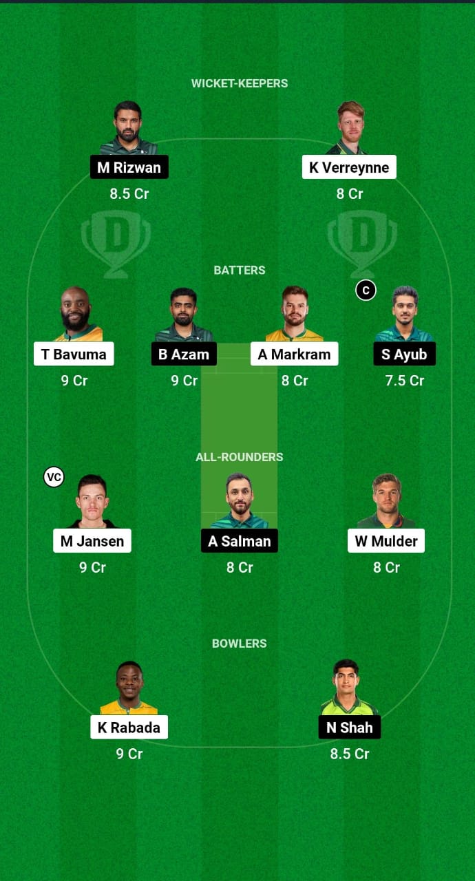 SA vs PAK Dream11 Prediction Fantasy Cricket Tips Dream11 Team Pakistan Tour of South Africa 2024 