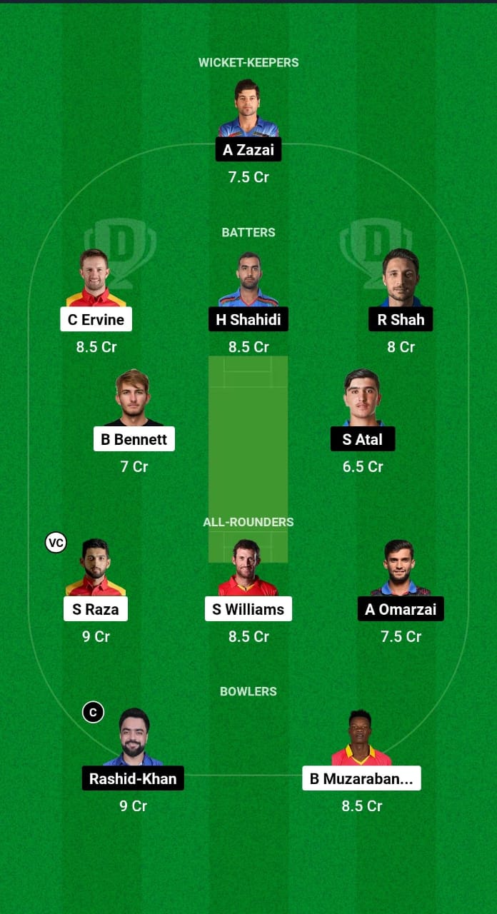 ZIM vs AFG Dream11 Prediction