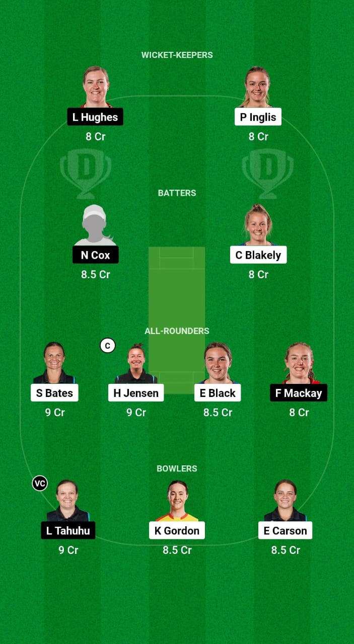 OS-W vs CM-W Dream11 Prediction Fantasy Cricket Tips Dream11 Team Dream11 Women's Super Smash T20 2024 