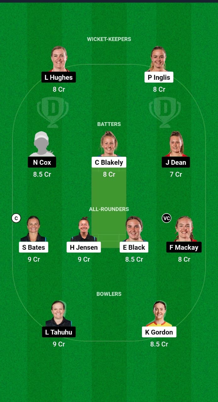 OS-W vs CM-W Dream11 Prediction Fantasy Cricket Tips Dream11 Team Dream11 Women's Super Smash T20 2024 