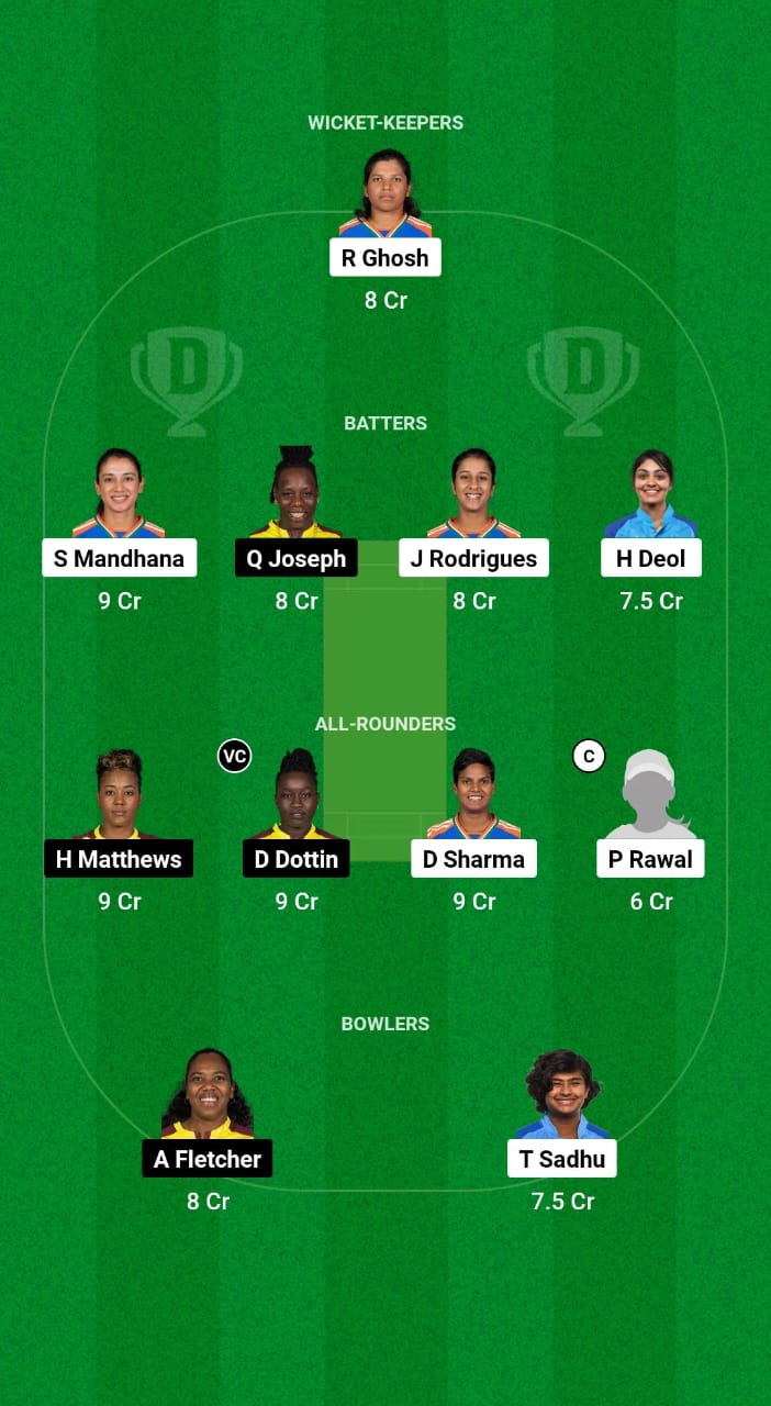 IN-W vs WI-W Dream11 Prediction Fantasy Cricket Tips Dream11 Team West Indies Women Tour of India 2024 