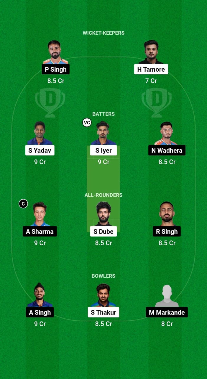 MUM vs PUN Dream11 Prediction Fantasy Cricket Tips Dream11 Team Indian Domestic OD Trophy 2024 