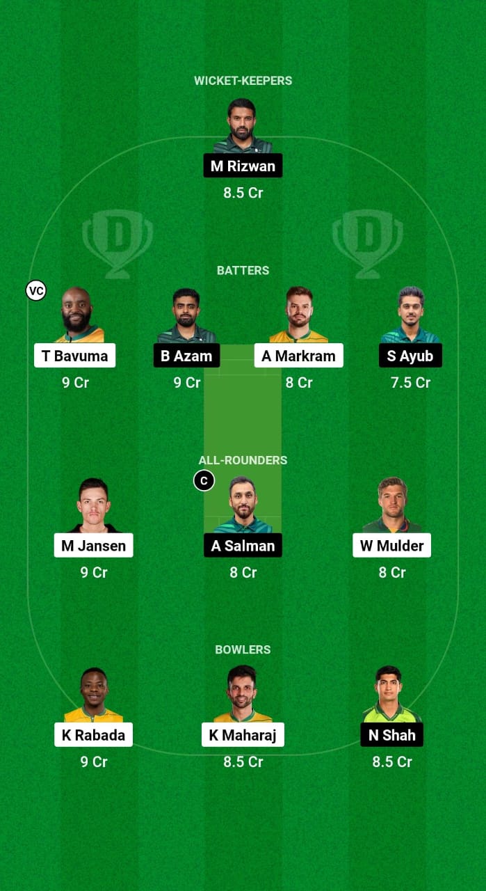 SA vs PAK Dream11 Prediction Fantasy Cricket Tips Dream11 Team Pakistan Tour of South Africa 2024 