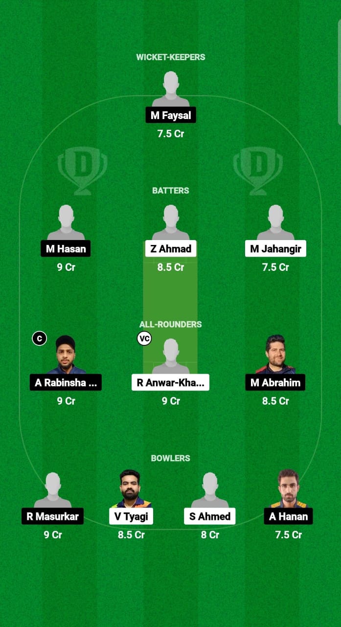 GGL vs SAF Dream11 Prediction Fantasy Cricket Tips Dream11 Team Kuwait T20 Challengers Trophy 2024 