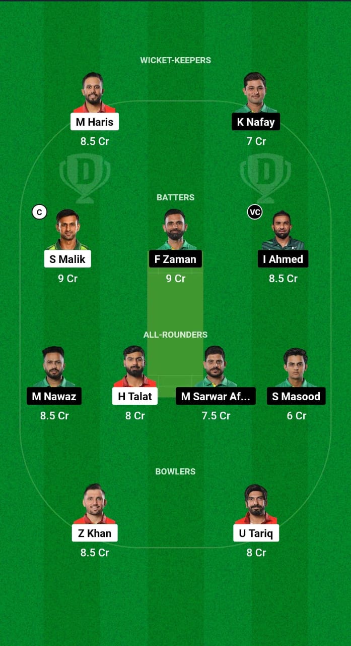 AST vs UMA Dream11 Prediction Fantasy Cricket Tips Dream11 Team Champions T20 Cup 2024 