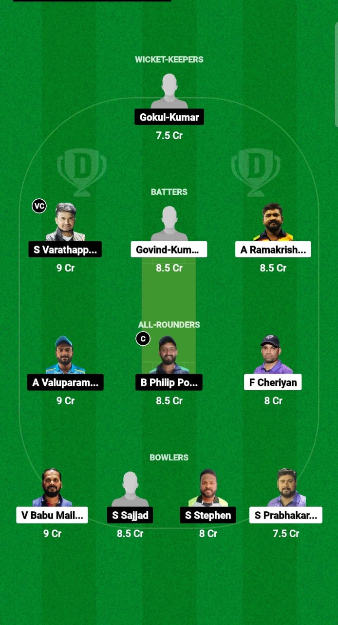 COH vs KRM Dream11 Prediction Fantasy Cricket Tips Dream11 Team Kuwait T20 Challengers Trophy 2024 