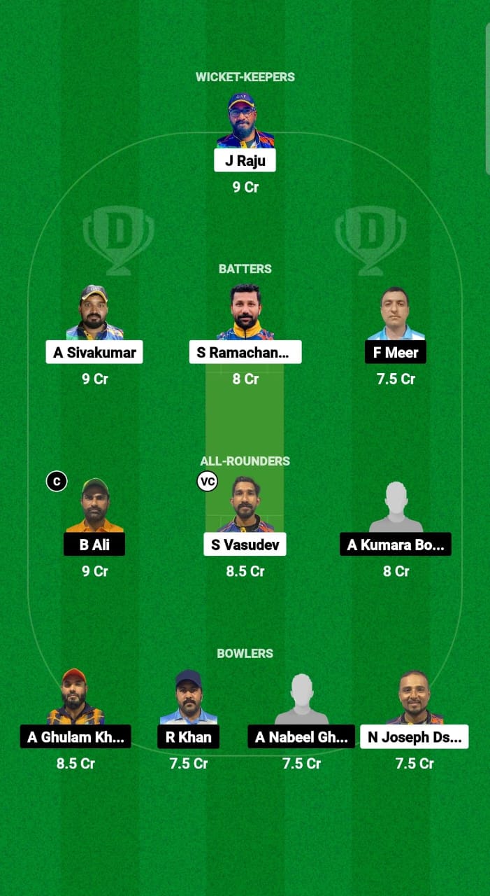 GAT vs KWM Dream11 Prediction Fantasy Cricket Tips Dream11 Team Kuwait T20 Challengers Trophy 2024 