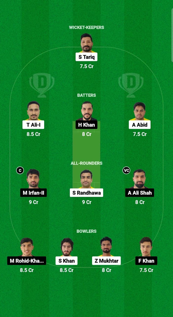 ABD vs SHA Dream11 Prediction Fantasy Cricket Tips Dream11 Team Emirates D10 2024