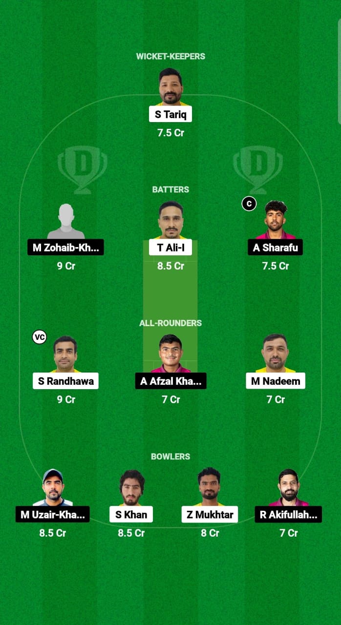 ABD vs EMB Dream11 Prediction Fantasy Cricket Tips Dream11 Team Emirates D10 2024 