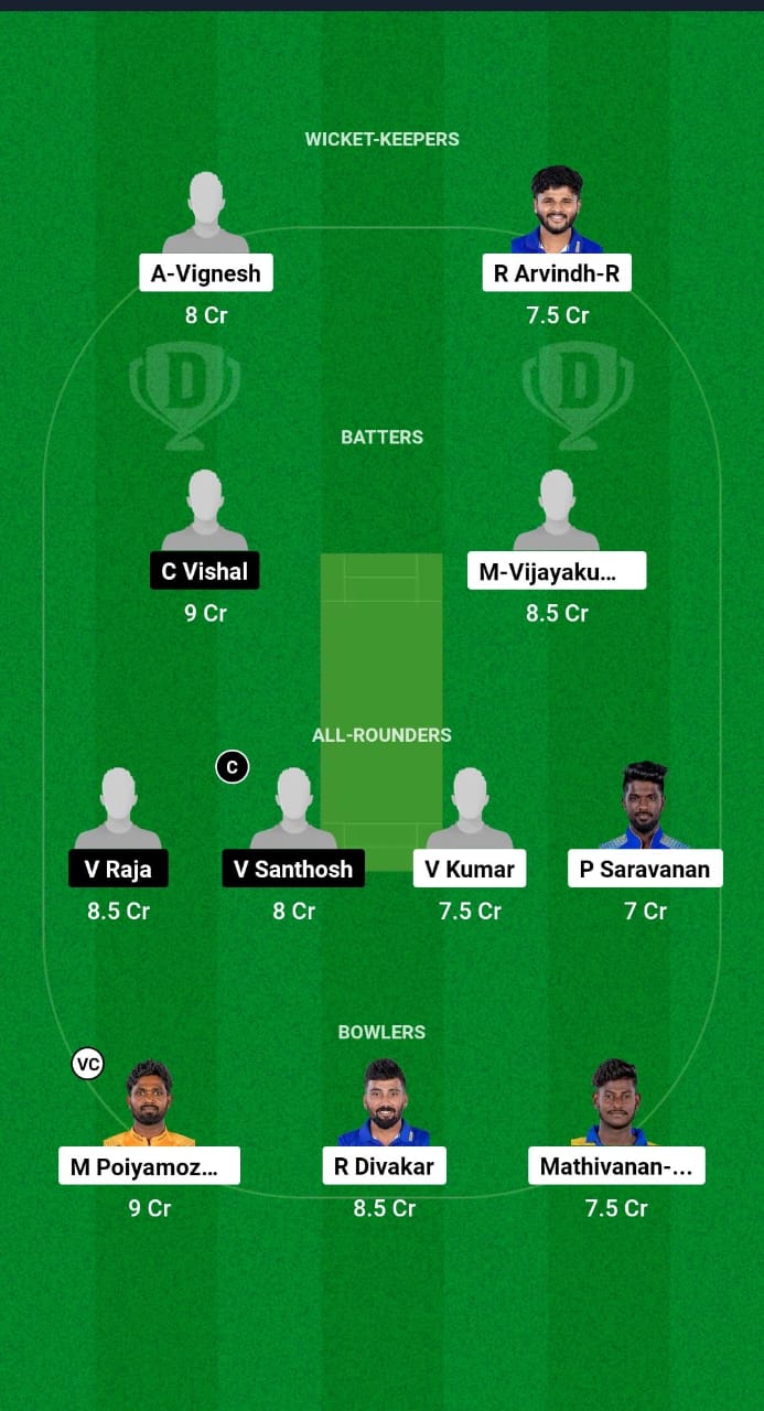 THR vs KAR Dream11 Prediction Fantasy Cricket Tips Dream11 Team Tamil Nadu T20 SS Rajan Trophy 2024 