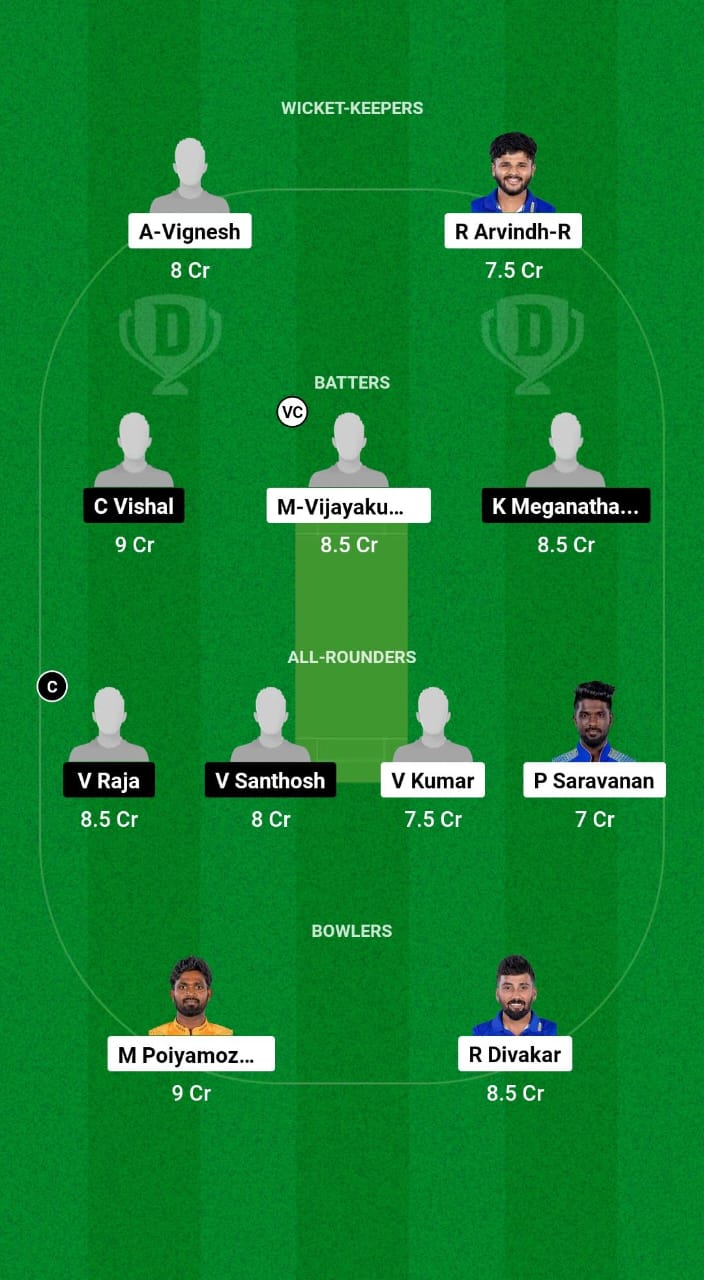 THR vs KAR Dream11 Prediction Fantasy Cricket Tips Dream11 Team Tamil Nadu T20 SS Rajan Trophy 2024 