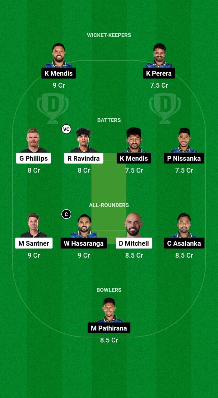 NZ vs SL Dream11 Prediction Fantasy Cricket Tips Dream11 Team Sri Lanka Tour of New Zealand 2024 