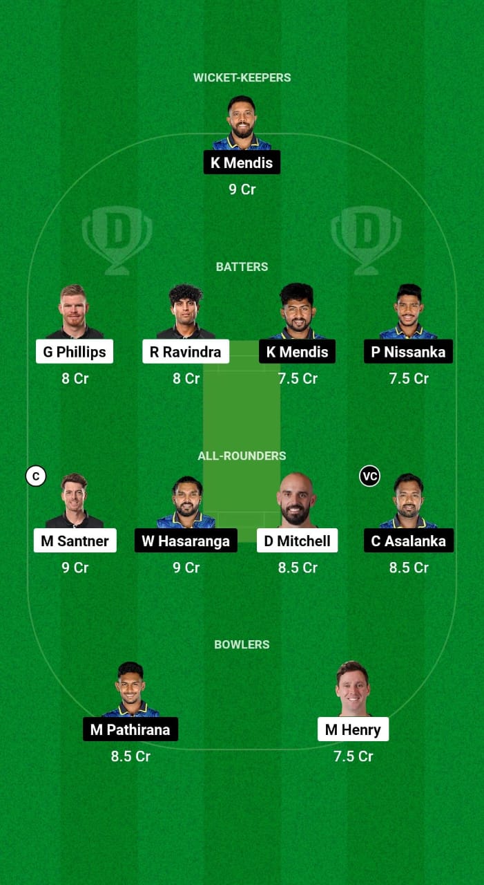 NZ vs SL Dream11 Prediction Fantasy Cricket Tips Dream11 Team Sri Lanka Tour of New Zealand 2024 