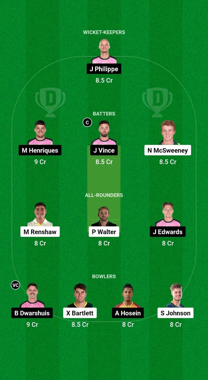 HEA vs SIX Dream11 Prediction Fantasy Cricket Tips Dream11 Team BBL 2024 