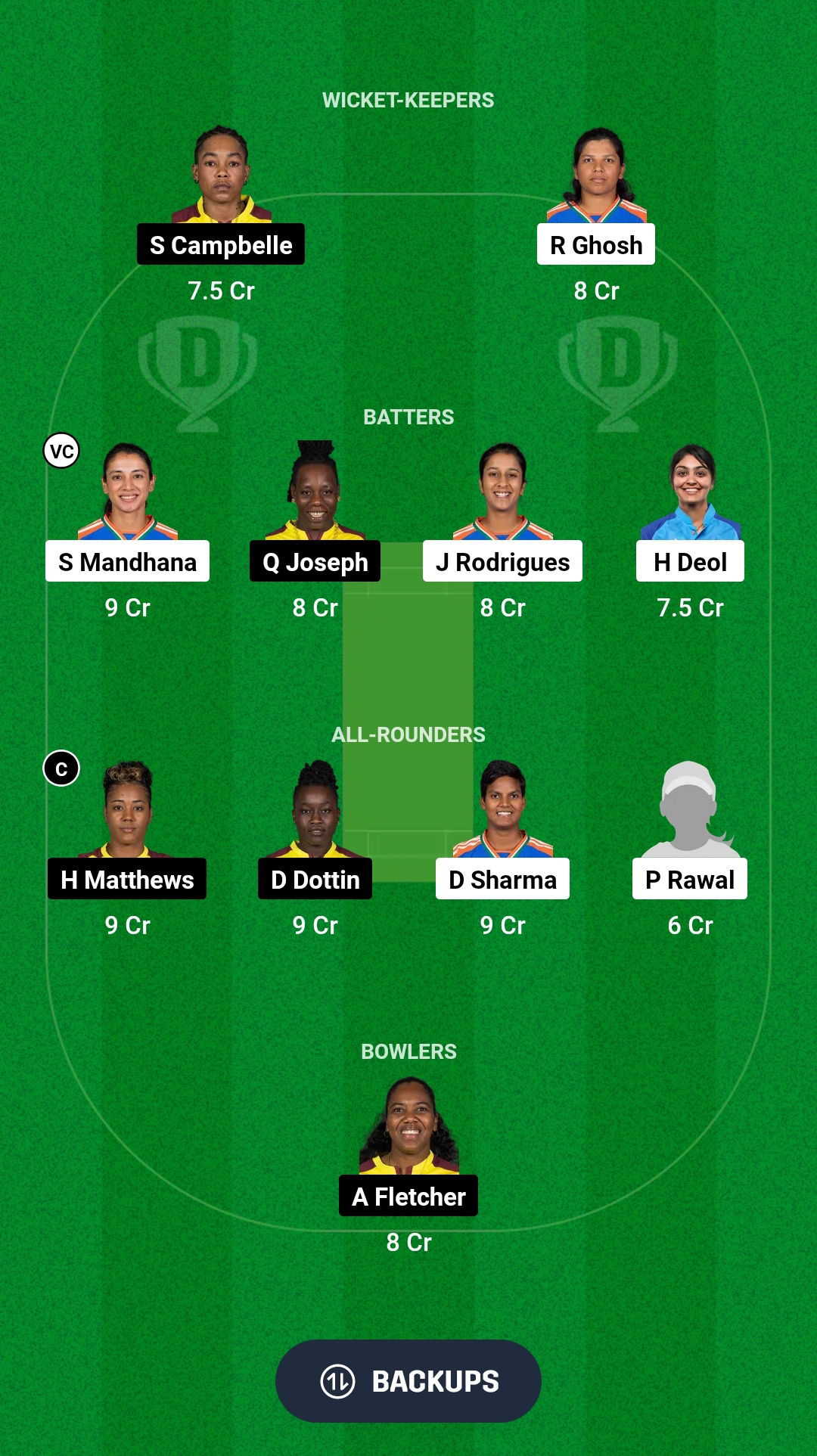 IN-W vs WI-W Dream11 Prediction Fantasy Cricket Tips Dream11 Team West Indies Women Tour of India 2024 