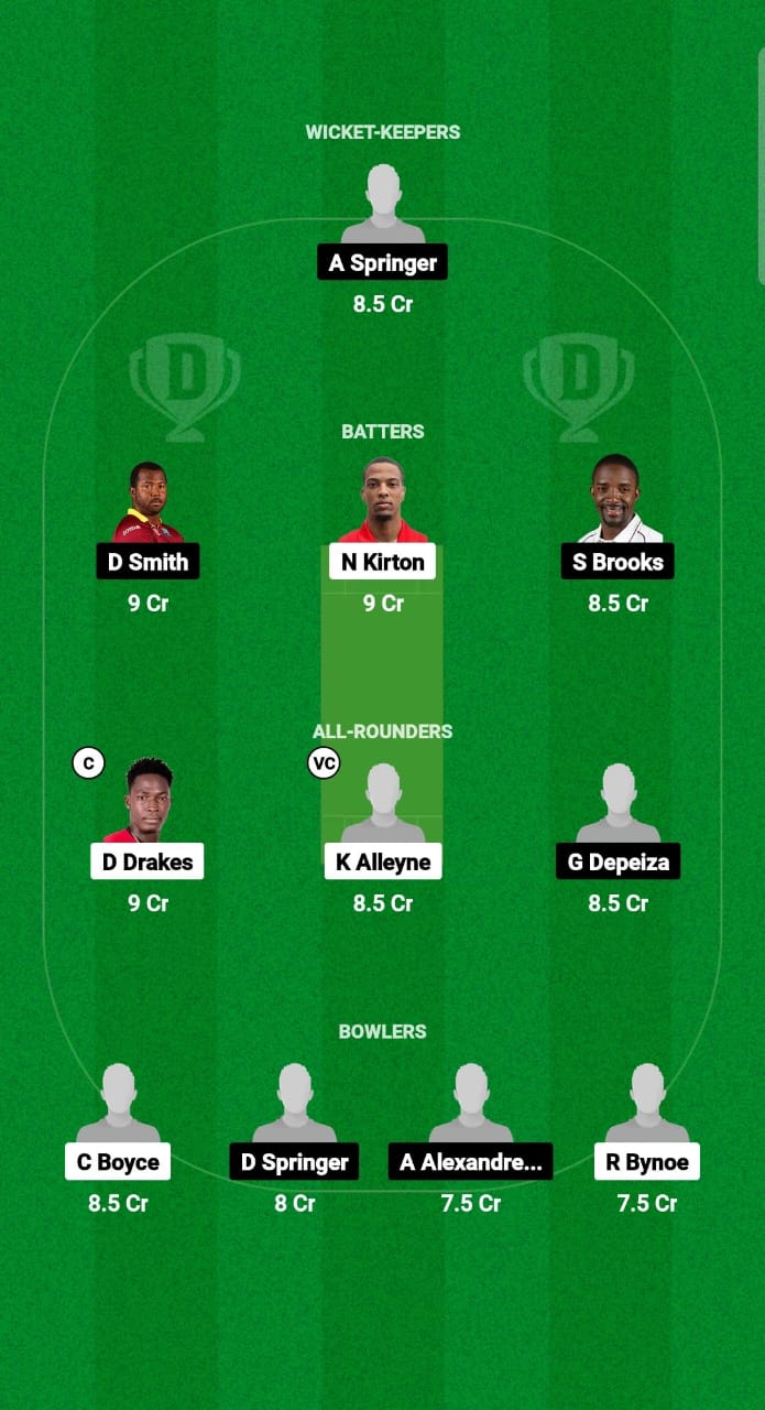 SET vs VOY Dream11 Prediction Fantasy Cricket Tips Dream11 Team West Indies Barbados T10 2024 