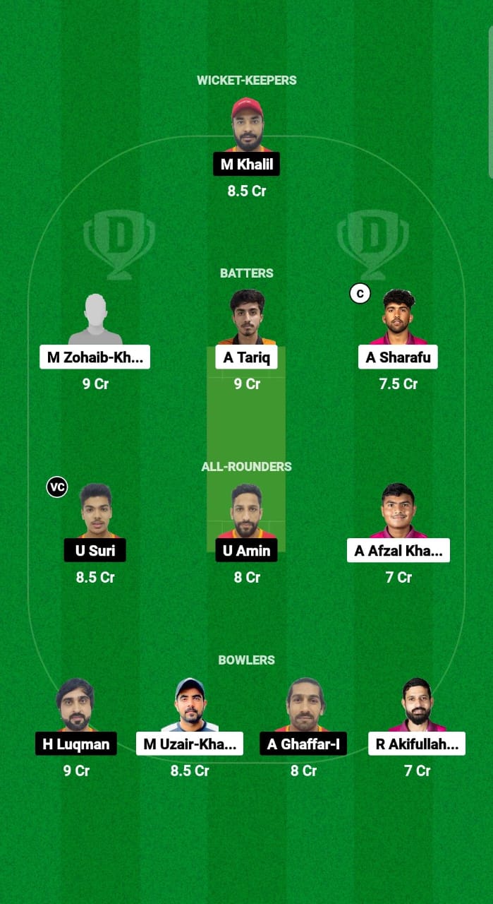 EMB vs EMR Dream11 Prediction Fantasy Cricket Tips Dream11 Team Emirates D10 2024 