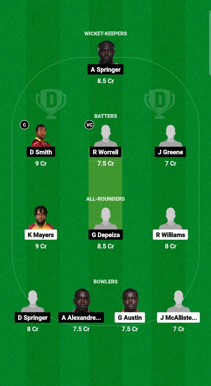 GUY vs VOY Dream11 Prediction Fantasy Cricket Tips Dream11 Team West Indies Barbados T10 2024 