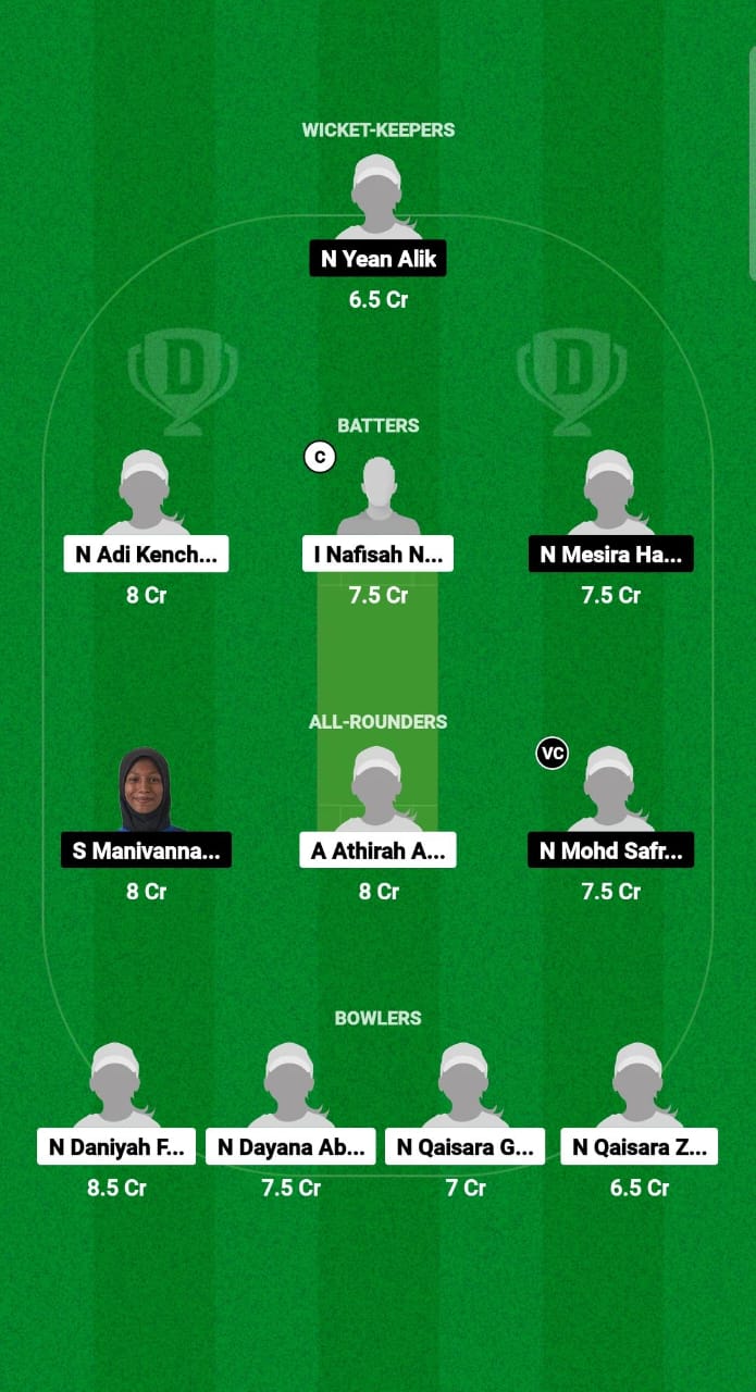 NSW vs SHW Prediction Dream11 Fantasy Cricket Tips Dream11 Team Malaysia Women's T20 Trophy 2024 