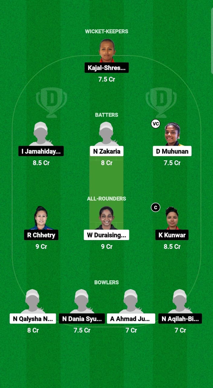 SRW vs SWW Dream11 Prediction Fantasy Cricket Tips Dream11 Team Malaysia Women's T20 Trophy 2024 