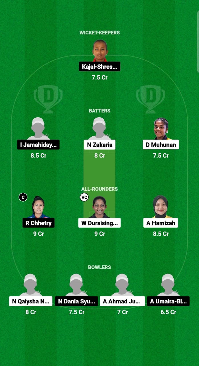 SRW vs SWW Dream11 Prediction Fantasy Cricket Tips Dream11 Team Malaysia Women's T20 Trophy 2024 