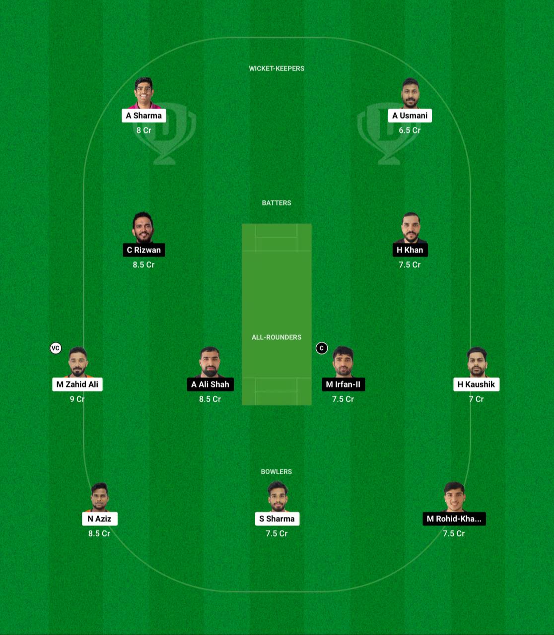 FUJ vs SHA Dream11 Prediction Fantasy Cricket Tips Dream11 Team Emirates D10 2024 