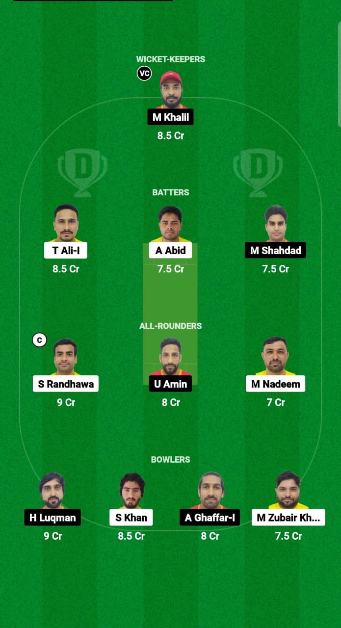 ABD vs EMR Dream11 Prediction Fantasy Cricket Tips Dream11 Team Emirates D10 2024 