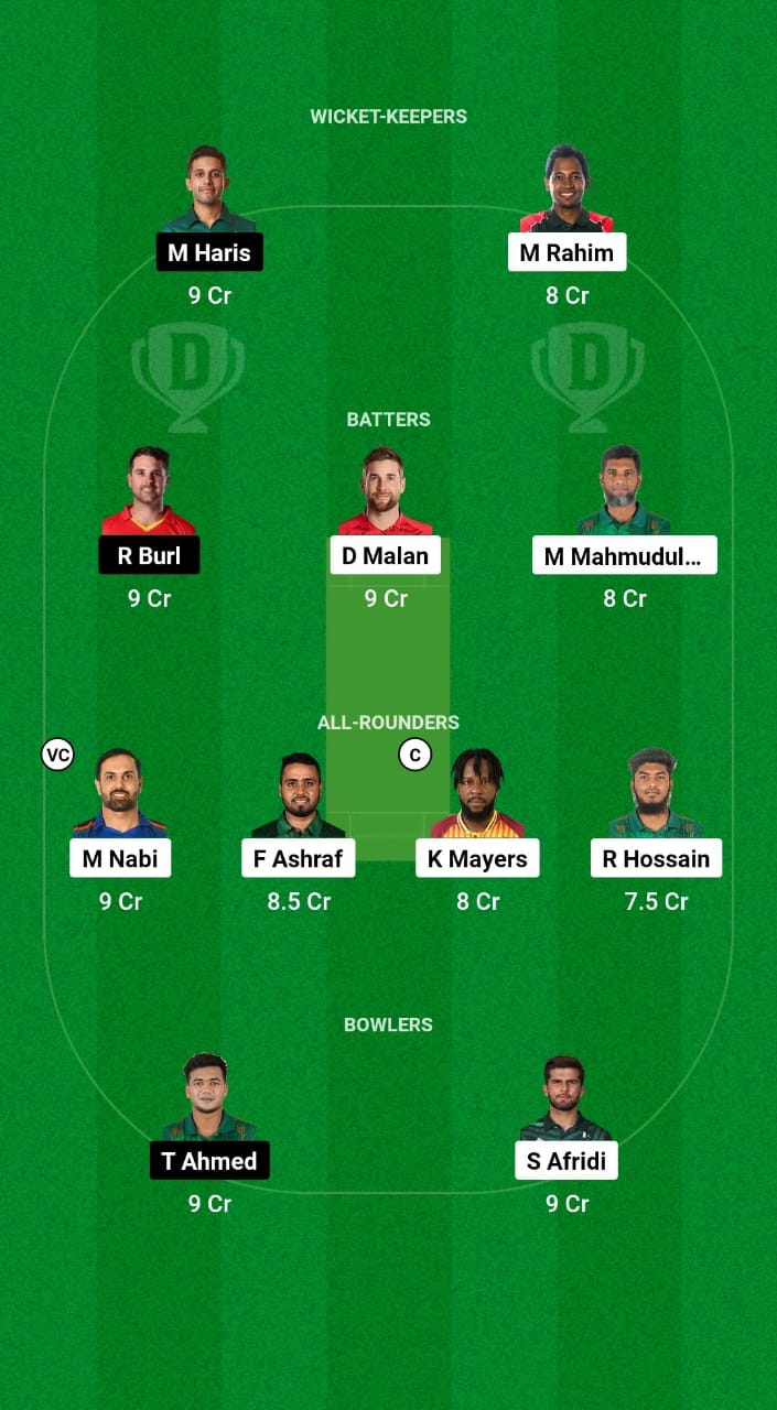 FBA vs DBR Dream11 Prediction Fantasy Cricket Tips Dream11 Team Bangladesh T20 Premier League 2024 