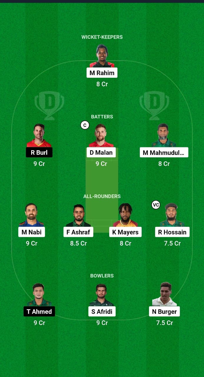 FBA vs DBR Dream11 Prediction Fantasy Cricket Tips Dream11 Team Bangladesh T20 Premier League 2024 