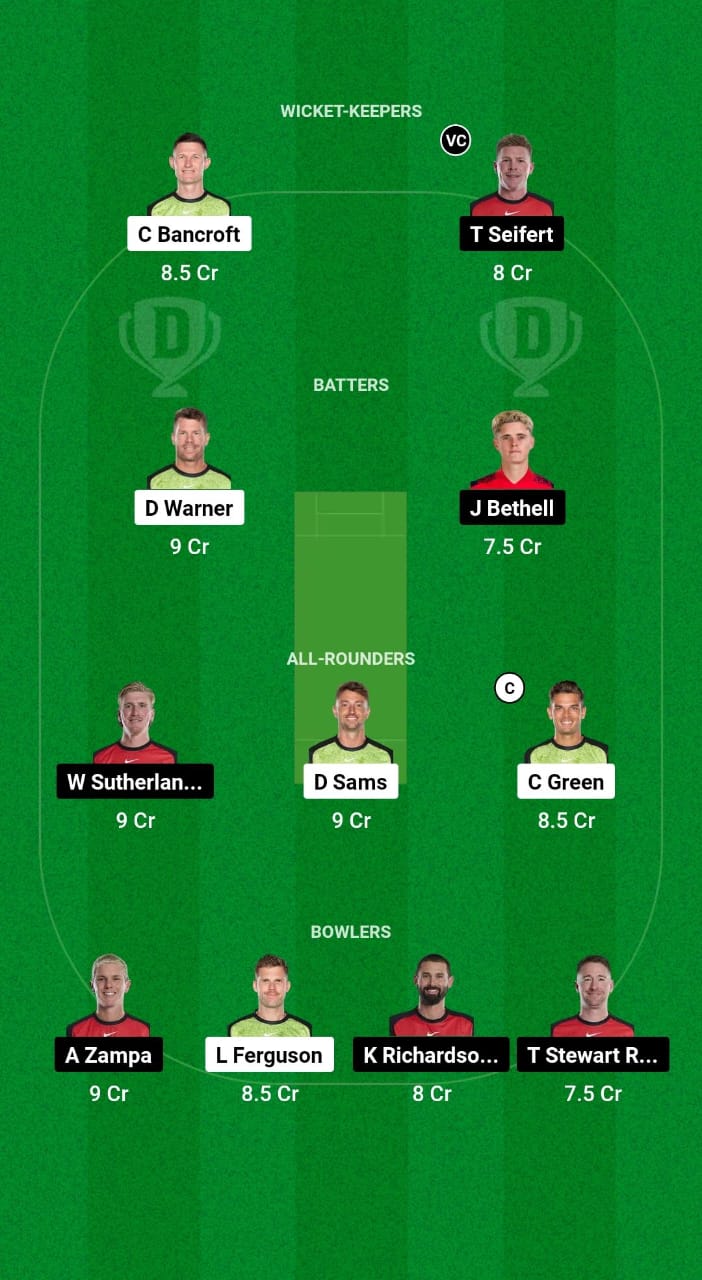 THU vs REN Dream11 Prediction Fantasy Cricket Tips Dream11 Team BBL 2024 