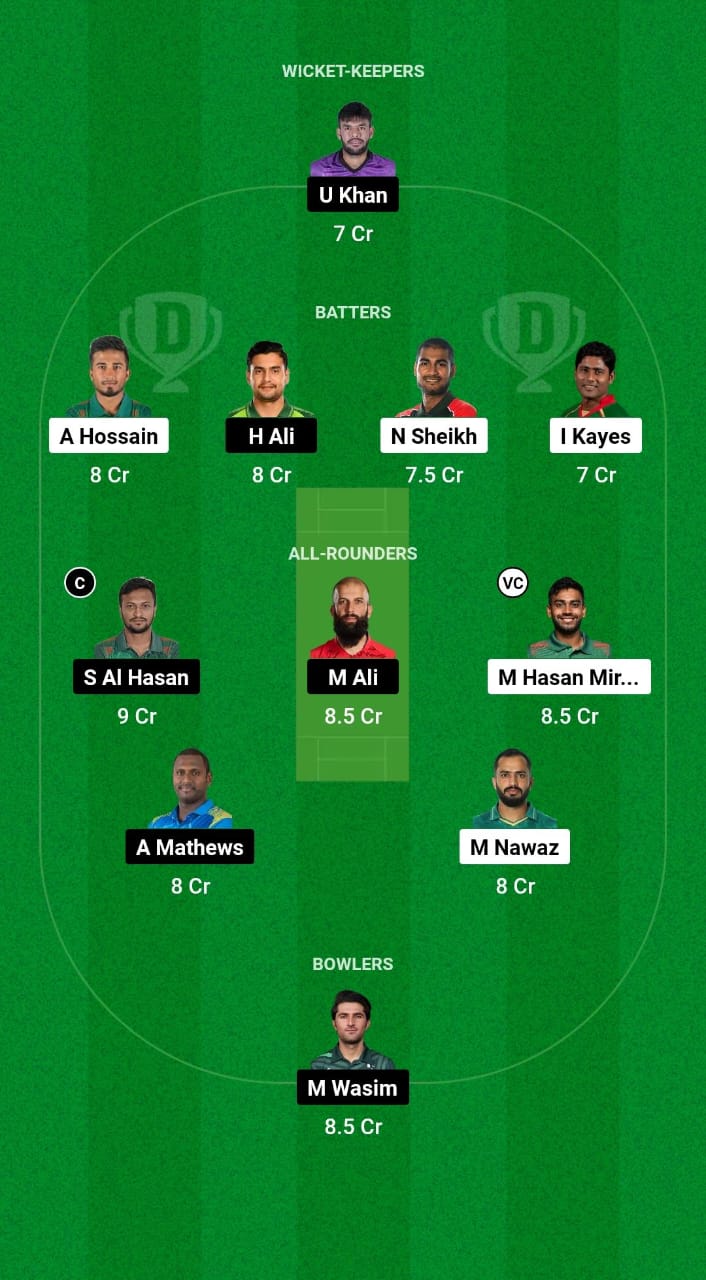 KHT vs CHK Dream11 Prediction Fantasy Cricket Tips Dream11 Team Bangladesh T20 National League 2024 