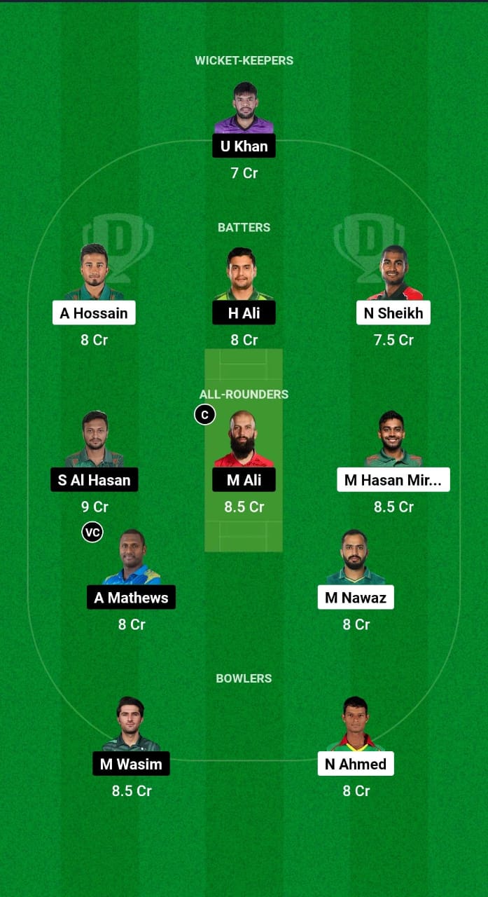 KHT vs CHK Dream11 Prediction Fantasy Cricket Tips Dream11 Team Bangladesh T20 National League 2024 