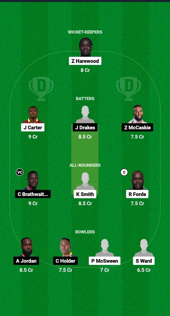 WAR vs PEL Dream11 Fantasy Cricket Prediction Tips Dream11 Team West Indies Barbados T10 2024 