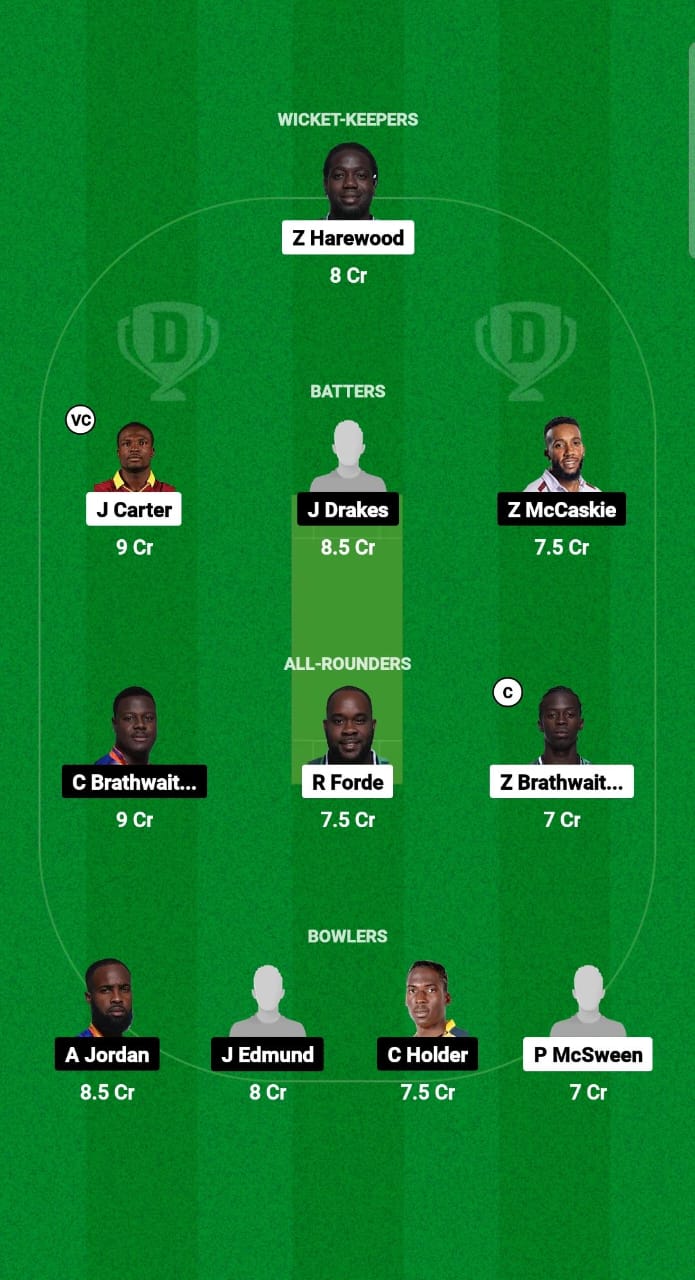 WAR vs PEL Dream11 Fantasy Cricket Prediction Tips Dream11 Team West Indies Barbados T10 2024 