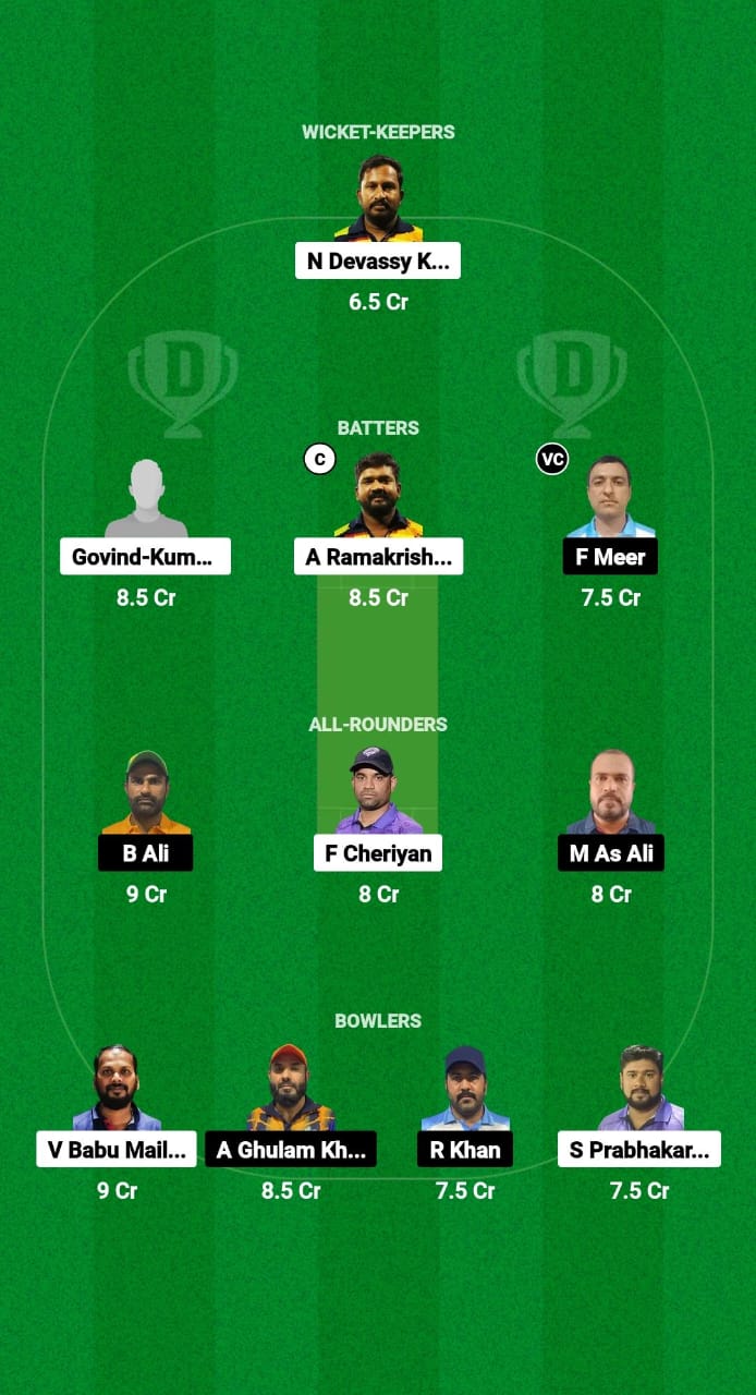 COH vs KWM Dream11 Prediction Fantasy Cricket Tips Dream11 Team Kuwait Team Challenge League B T20 2024 