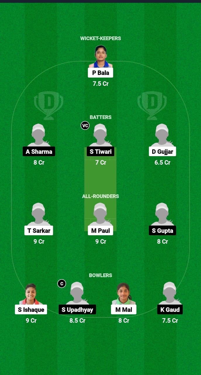 BEN-W vs MP-W Dream11 Prediction Fantasy Cricket Tips Dream11 Team Womens Senior One Day Trophy 2024 