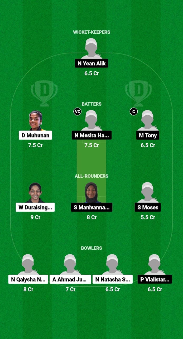 SRW vs SHW Dream11 Prediction Fantasy Cricket Tips Dream11 Team Malaysia Women's T20 Trophy 2024 