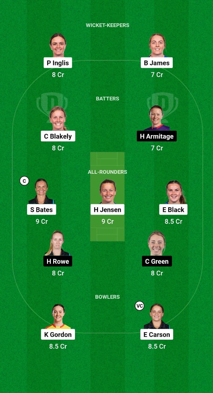 OS-W vs CH-W Dream11 Prediction Fantasy Cricket Tips Dream11 Team Dream11 Women's Super Smash T20 2024 